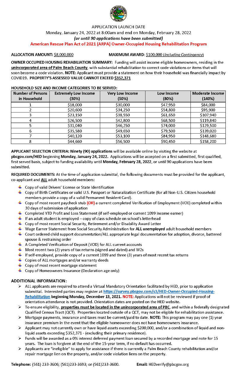 Down Payment Assistance Housing Foundation of America